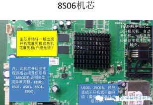 創(chuàng)維彩電8s06機芯主板維修圖文解釋