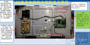 創(chuàng)維彩電整機(jī)類(lèi)維修經(jīng)驗(yàn)圖解