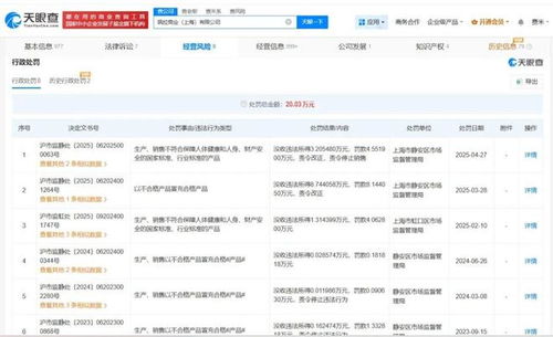海關(guān)曝光質(zhì)檢不合格案例，兩大國(guó)際知名品牌食品上榜，互聯(lián)網(wǎng)銷售引關(guān)注